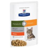 Feline Metabolic + Urinary