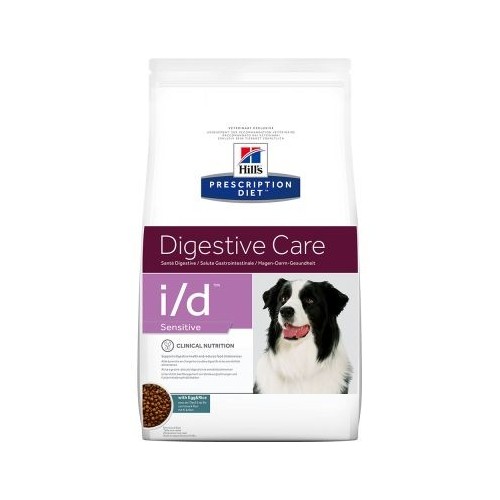 Canine i/d Low Fat