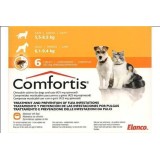 Comfortis 425 mg (5.5-8.5 kg.)